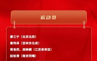 MK体育官方网站-中国男篮公布短训营名单！王俊杰领衔，林葳无缘，热身赛时间曝光