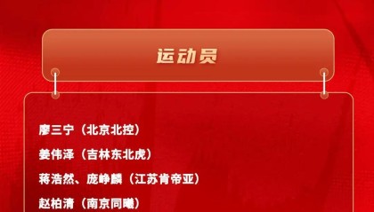 MK体育官方网站-中国男篮公布短训营名单！王俊杰领衔，林葳无缘，热身赛时间曝光